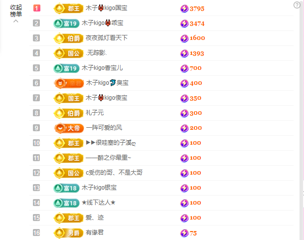 木子kigo五月好运的图片