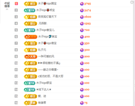 木子kigo暂退了的图片
