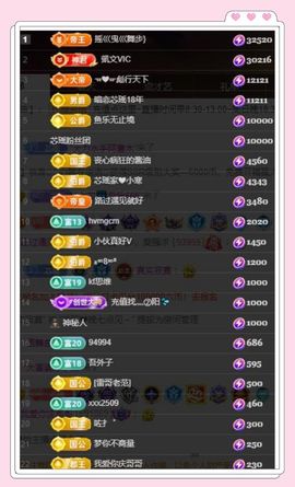 芯瑶❤️贺我盐哥帝尊主播照片