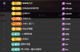 ╭☞呆呆主播照片