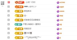 王怼怼~千人千面的图片