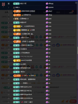 雨晴nice主播照片