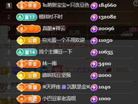 ♚~小巴豆~贪财好色的图片