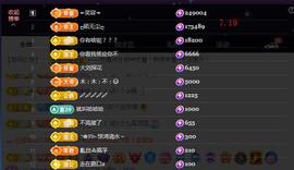 ☂客家甜心金牌代理☂主播照片
