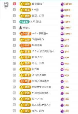 金麒麟好运连连🎤主播照片