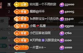 ♚~小巴豆~贪财好色的图片