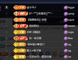 ━╋红太狼的图片