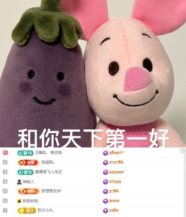 谁的糖。主播照片