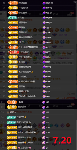 ︶薀昕ぃ的图片