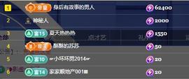 苏苏，越来越好的图片