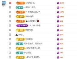 菲儿💗好运来🌈的图片