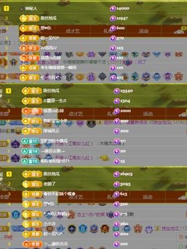 小灵鹤祝猛男荣升神帝主播照片