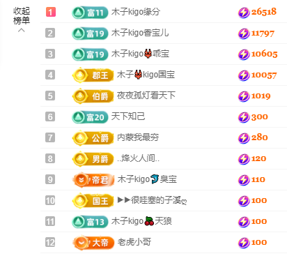 木子kigo五月好运的图片