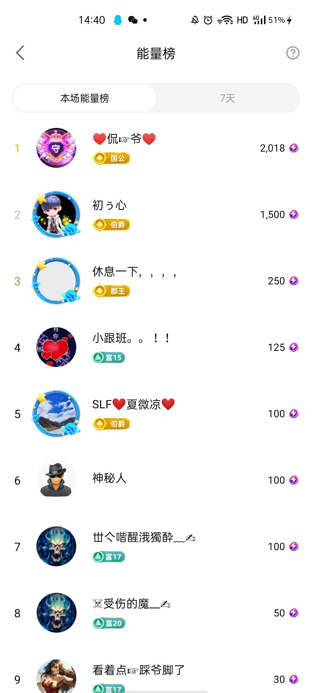 梦心💞缘于遇见的图片