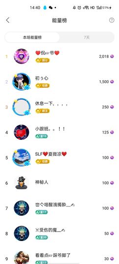 梦心💞缘于遇见主播照片