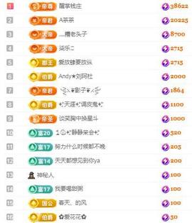 冰凌明天见～主播照片