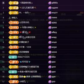 莫言，六月求善待！主播照片