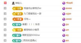 婷儿八月加油主播照片