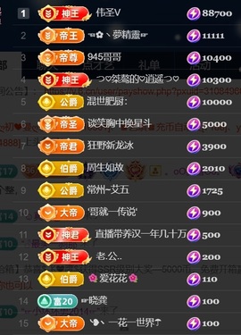 つ♡小可♡休息主播照片