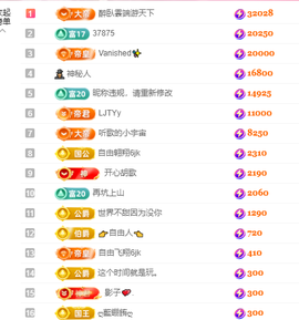 里里💕休息一天主播照片