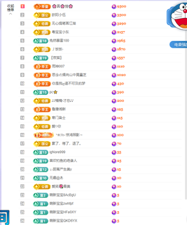 依芝の求百元榜的图片