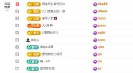 婷儿～所遇皆甜主播照片