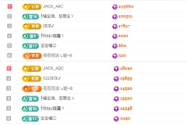小橘稚的图片