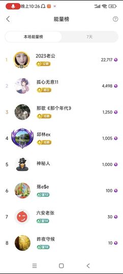 小芳，🌸减肥打卡主播照片