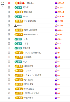 苏熙！！！主播照片