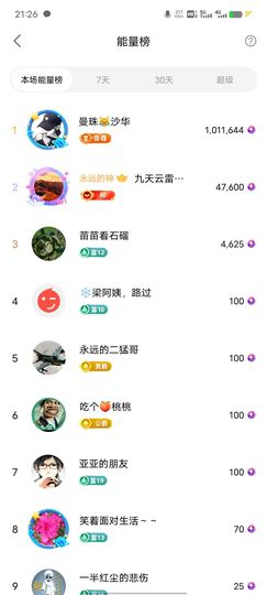 超娃户外鸡鸣三省贵州主播照片