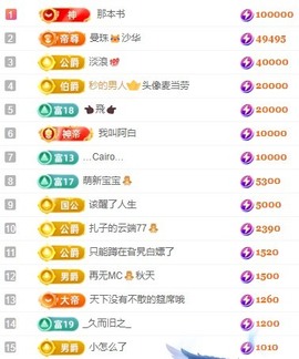 娜扎🧸主播照片