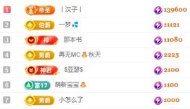 娜扎🧸主播照片