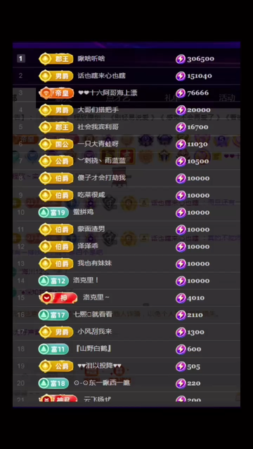 这是一篇带着脑电波和