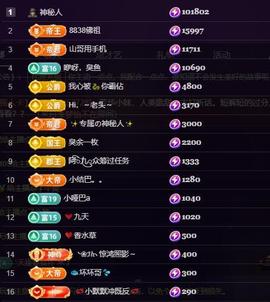 莫言，六月求善待！主播照片