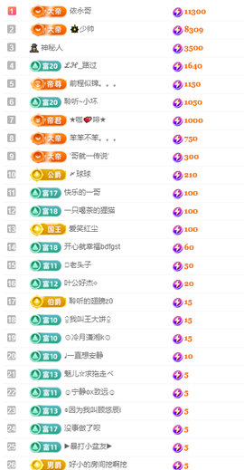 聆听~爱唱歌主播照片