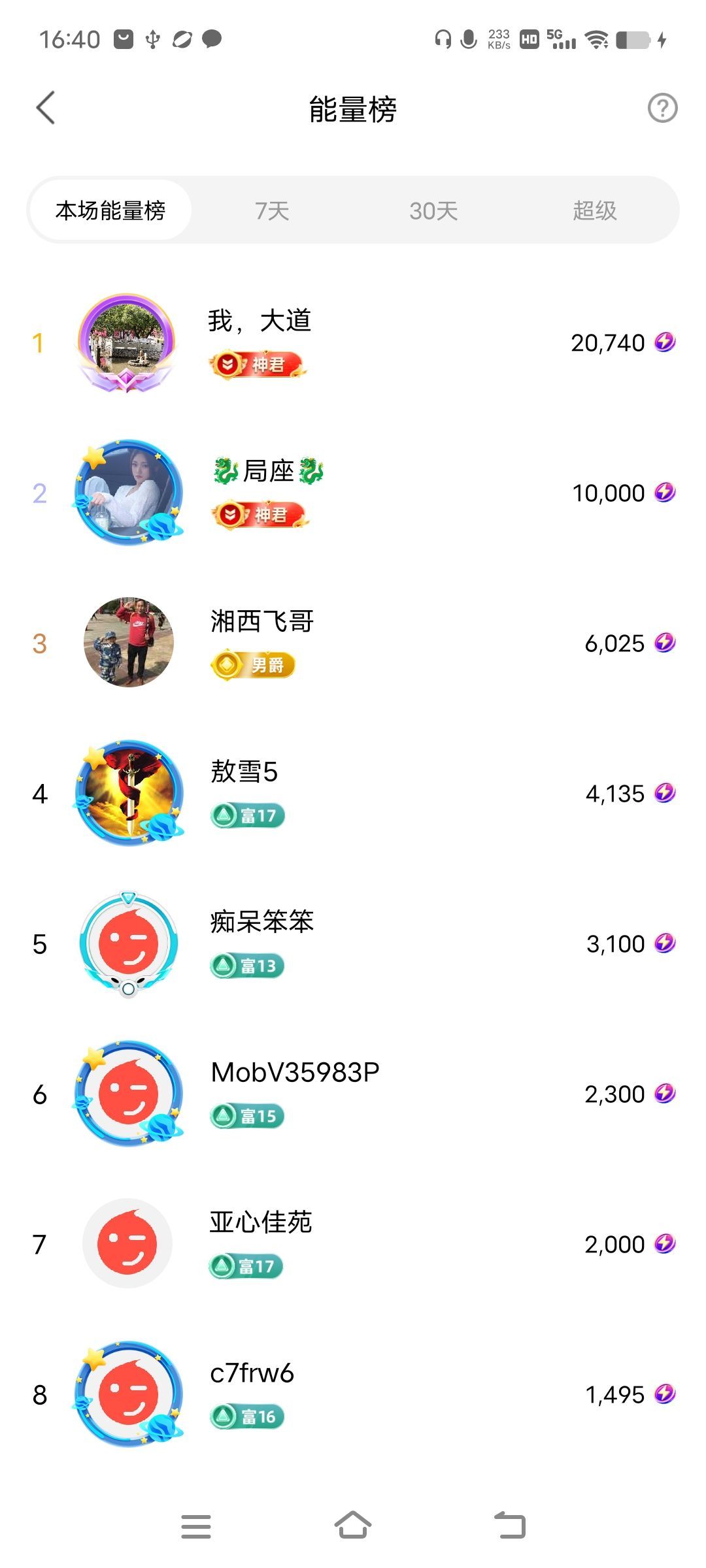 玲玲🌻的图片