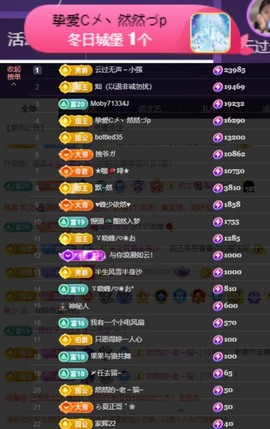然然然然然然.主播照片