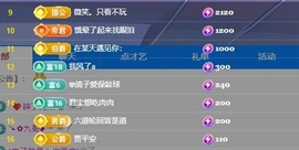 郝哇噻家里人住院暂休的图片