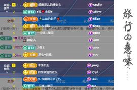 菲儿💗好运来🌈的图片