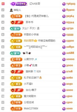 娜扎🧸主播照片