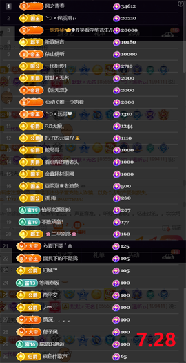 ︶薀昕ぃ的图片