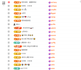 ◐惠主，2388◐的图片