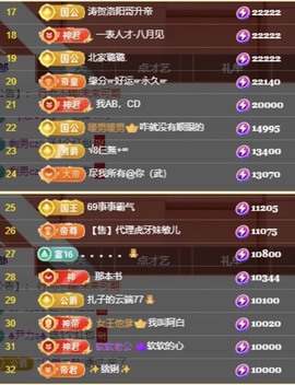 娜扎🧸主播照片