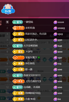 广西壮族姑姑主播照片