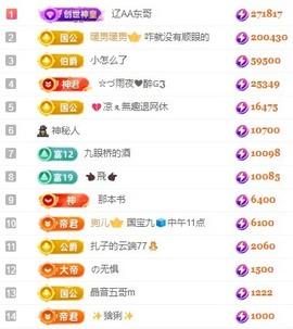 娜扎🧸主播照片