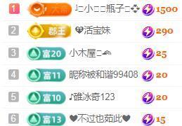 💓小香猪💓主播照片