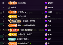 莫言，六月求善待！主播照片