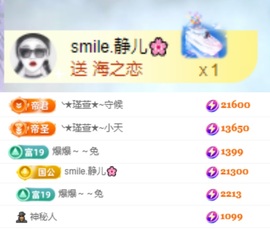 ★︶瑾萱、晚上见的图片