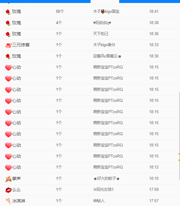 木子kigo五月好运的图片