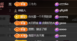 ♚~小巴豆~贪财好色的图片